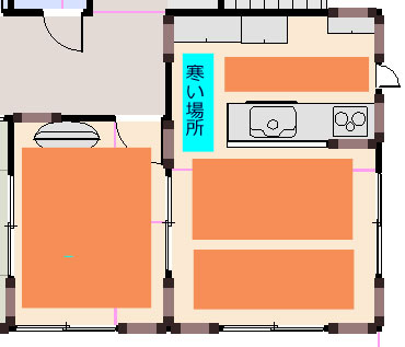 床暖暖房の設置例